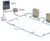 iZ-T25 - touchscreen control for multiple leak detectors 3