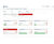 AERZEN Webview system optimisation process monitoring 1