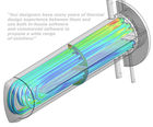 Thermal design of heat exchanger technology