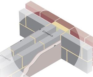 Benefits of H+H aircrete for separating walls