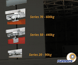 Sliding door systems for industrial applications - on this page