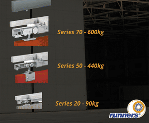 Sliding door systems for industrial applications
