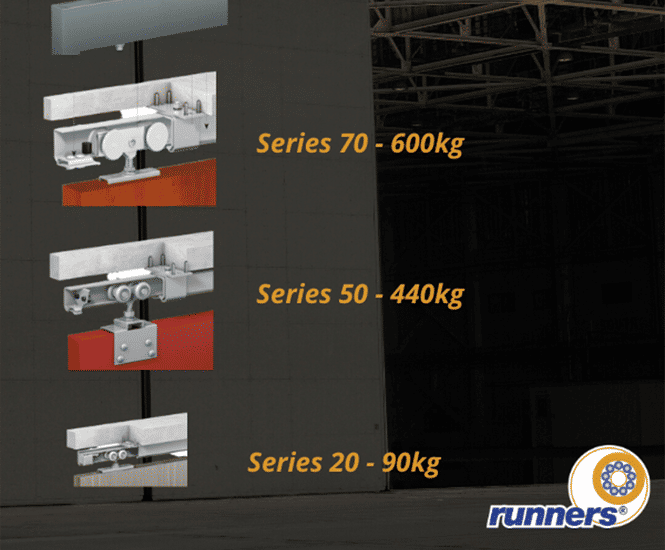 Sliding door systems for industrial applications