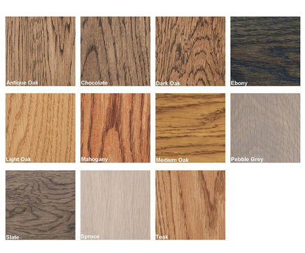 Treatex Colour Tones
