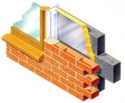 Continuity Closer for cavity walls