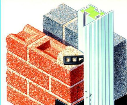 Cavity Trays keep house builders on the same level