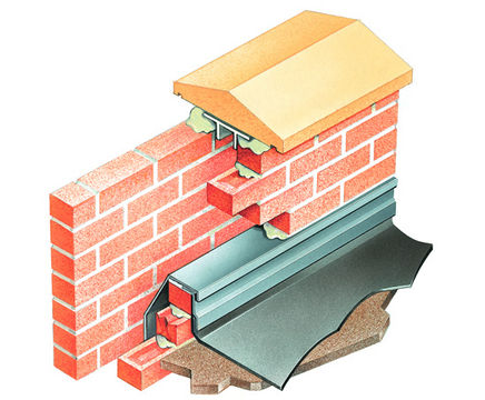 Cavity wall movement challenges PD 6697