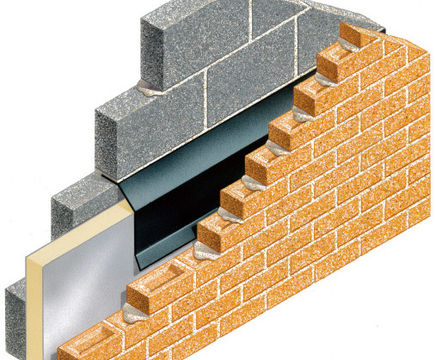 Protection and wet deflection - best practice