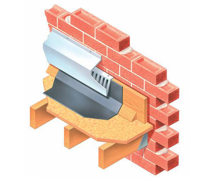 Type RAV-FL roof abutment ventilator