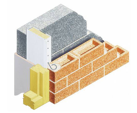 Type WCA cavity closer
