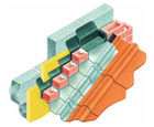 Type X cavity trays