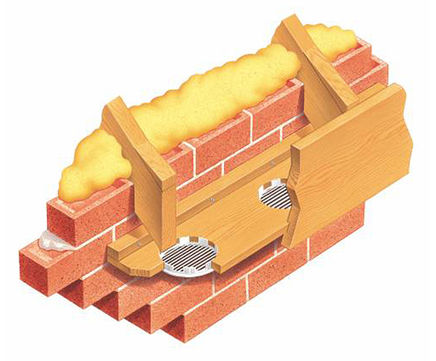 Type CSV circular soffit ventilator