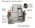 ACO Q-Ceptor full retention oil separators 7
