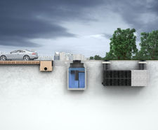 Effective surface water management