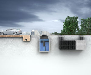 Effective surface water management