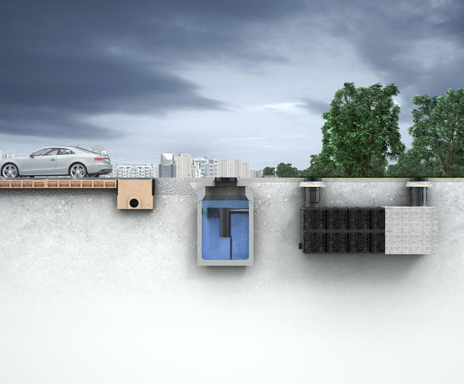 Effective surface water management