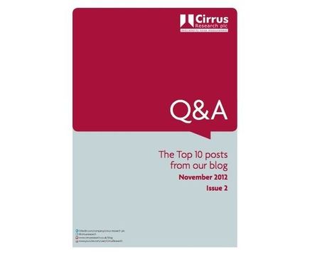Top 10 blog posts updated