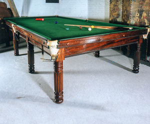 Games tables