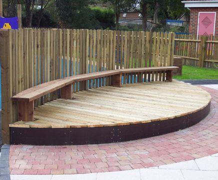West Drayton stage