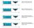 AnoxKaldnes™ Hybas™ activated sludge and MBBR hybrid 1