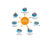 ANITA™ Mox - MBBR sidestream ammonia treatment 1