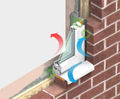 i3 window sealant system