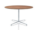Cooper tables