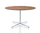 Cooper tables