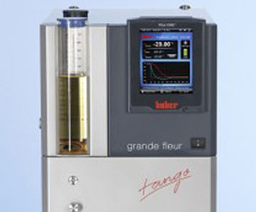 Dynamic temperature control system series expanded