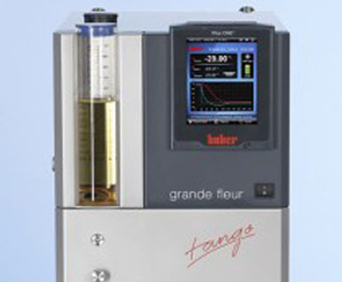 Dynamic temperature control system series expanded