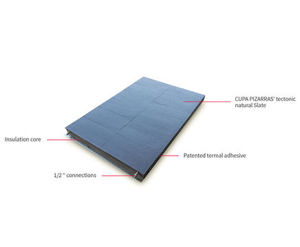 THERMOSLATE® FLAT solar roof tiles