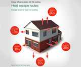 Nu-Guard® NRG Colour - energy saving masonry coating - on this page