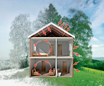 Nu-Guard® NRG Clear – energy efficient masonry coating