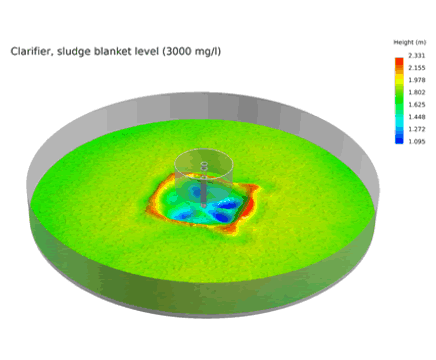 Industrial waste clarifier design using CFD modelling