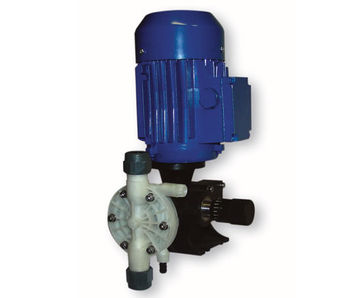 Spring Series MS1 piston metering pumps