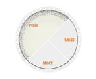 SPIRA 6000 Series non fire-rated ceiling access panel