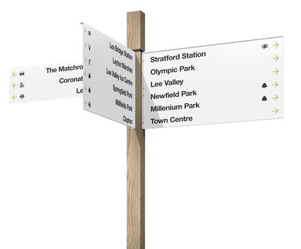Sustainable fingerposts - tim 