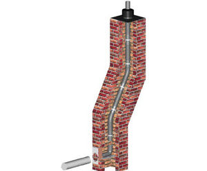Flues & chimney liners