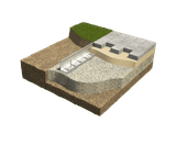 Landscape edging design service - on this page