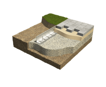 Landscape edging design service