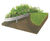 AllEdge - aluminium garden edging for lawns and borders 4