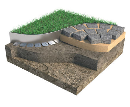 Bison Kerb - steel kerb for hard landscape edging