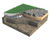 Bison Kerb - steel kerb for hard landscape edging 0