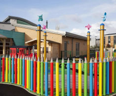 Perimeter fencing systems for primary school