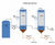 2H Water Technologies uses its six-step process pilot trial 1