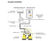 Delta Battery Backup V3 Plus for sump pumps - DMS E023 1