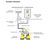 Delta Battery Backup V3 Plus for sump pumps - DMS E024 1