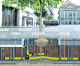 New Urban Tree Planting Cell System unveiled at FutureBuild 2023 - on this page