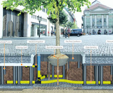 New Urban Tree Planting Cell System unveiled at FutureBuild 2023