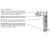 Hydro-Brake® Drop - self-activating conveyance and flow control 2